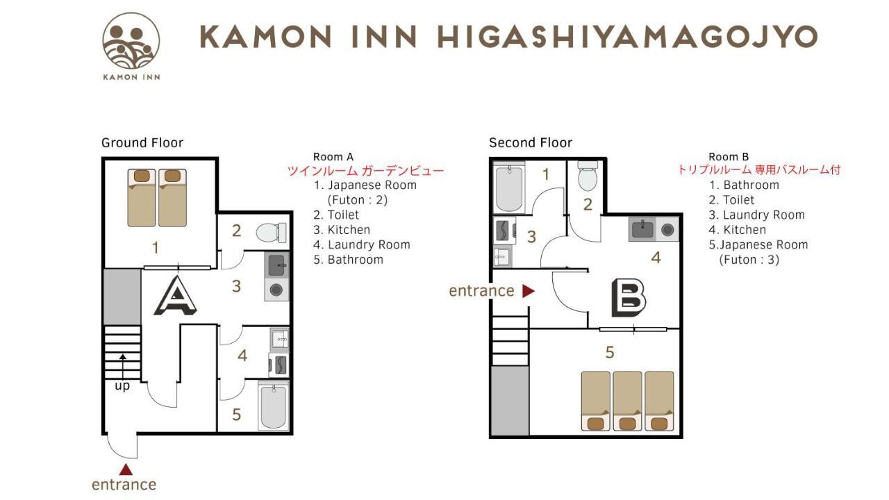 カモンイン 東山五条 Kyoto Extérieur photo